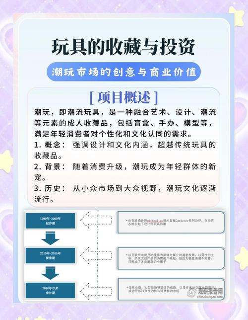 潮玩市场打造“新国潮” 催热文创产业投资风口