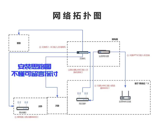 Wi-Fi Alliance 简化测试并扩展Wi-Fi CERTIFIED 路径