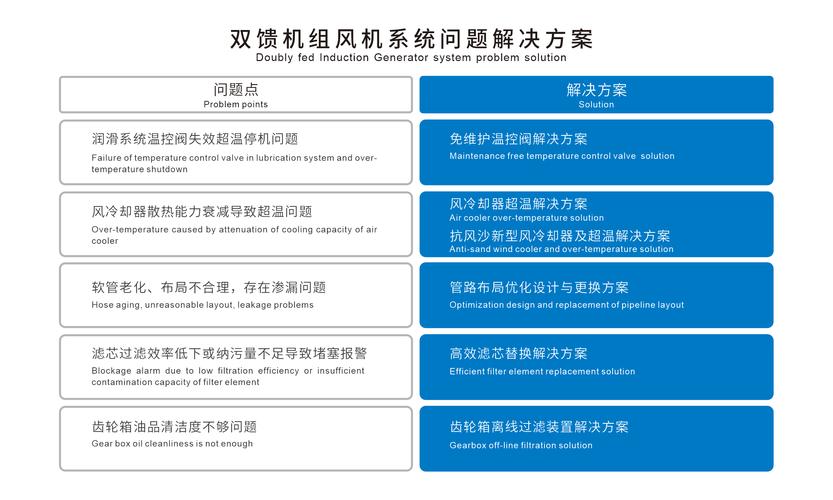 MFH 控股子公司 Aifinity Base Limited 计划制造先进液体冷却解决方案