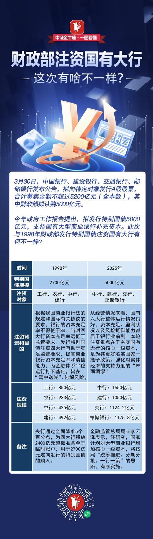 财政部:从六个方面入手 继续推进财政资源统筹工作