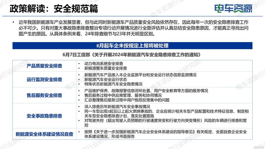 新能源政策或松动 混动技术热度抬头