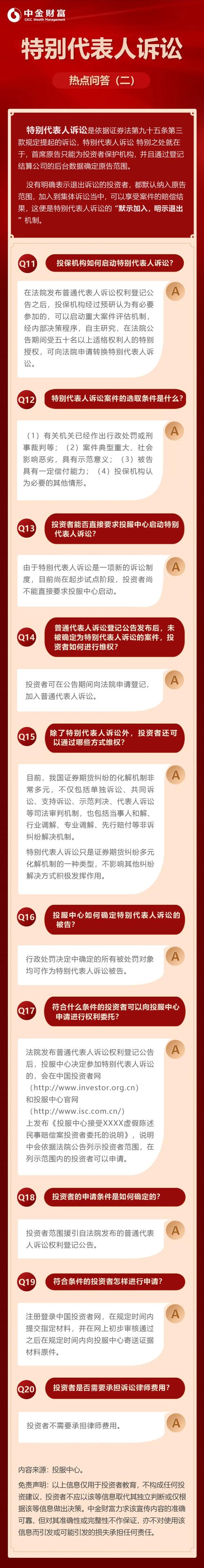 AVEO 提醒:宣布对 AVEO 提起证券集体诉讼