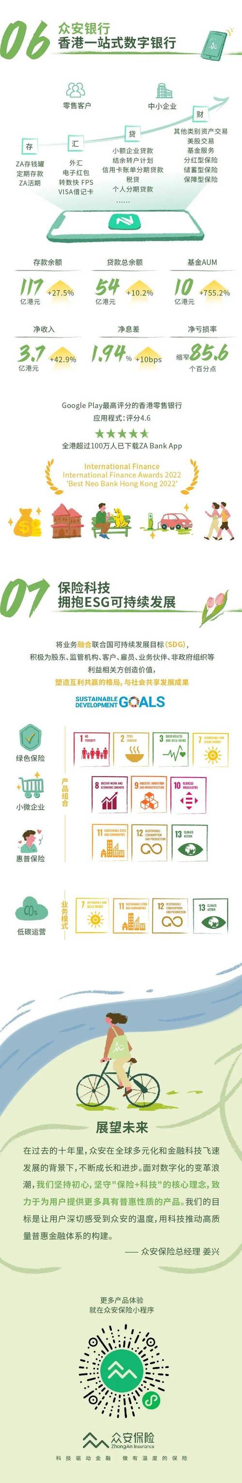 众安发布业绩中报：众安科技新签约合同额同比增速超100%