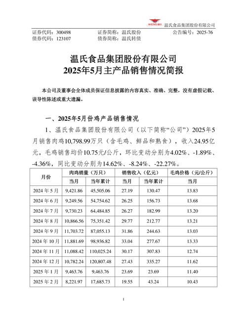 Ingredion Incorporated报告第三季度业绩
