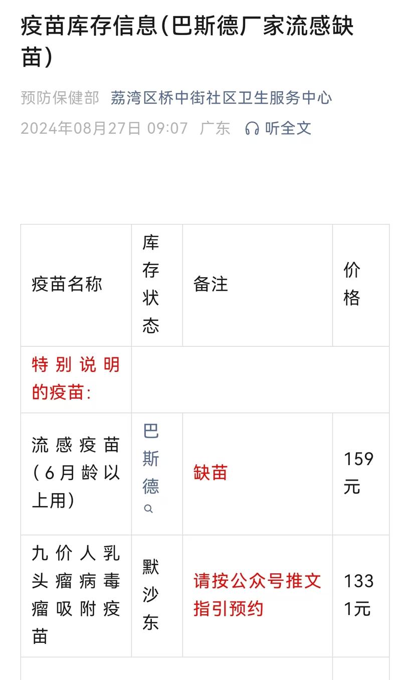 三叶草生物扩大销售和分销网络,即将在中国上市四价季节性流感疫苗