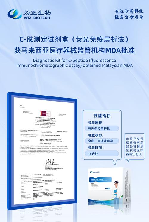 联拓生物公布Mavacamten在III期临床试验中获得积极顶线结果