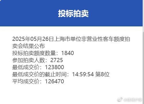 上海：修订出台新一轮鼓励购买和使用新能源汽车实施办法