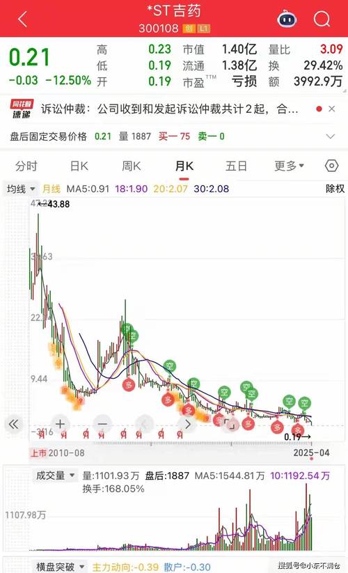 Zoom发布第二财季财报 股价盘后跌超12%