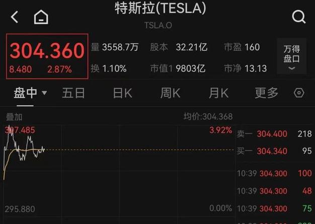 特朗普“炮轰”美联储带崩美股!道指跌超900点,黄金再创新高