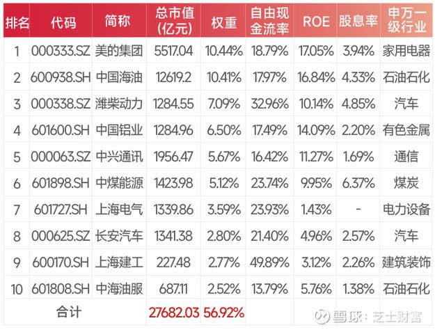 深夜爆雷！全球芯片巨头出大事：刚刚暴跌1500亿！