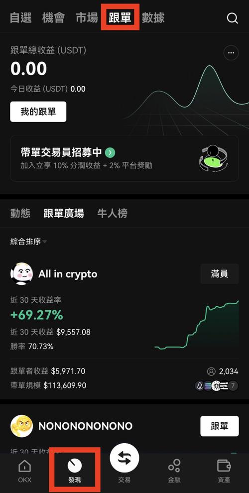 OKX跃升成为第二大全球加密货币交易所,重塑为跨平台服务提供商