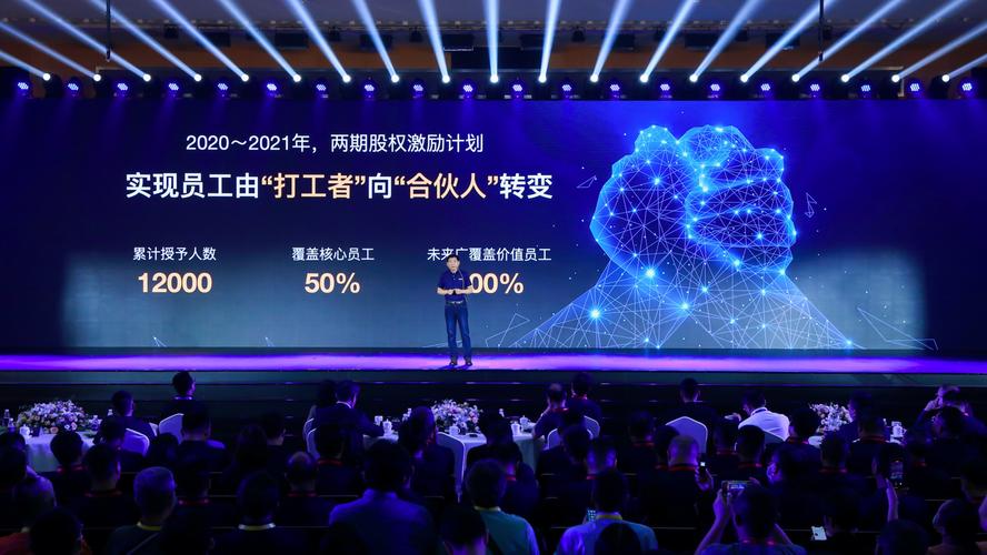 长城汽车：拟推股权激励计划 约占公司总股本1.954%