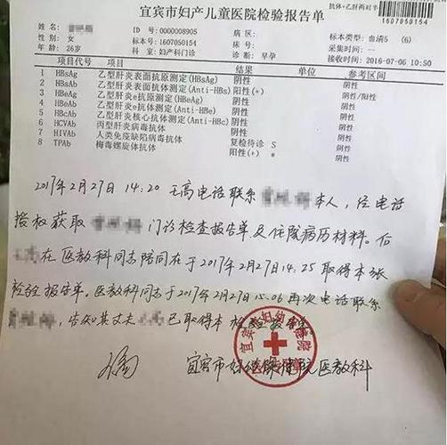 检查后请医生看报告单 该推门进还是排队等？