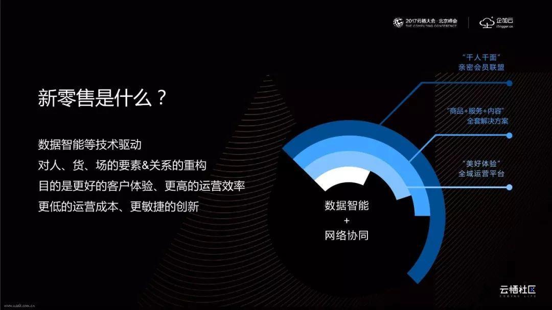 陌陌科技成立新公司 主要经营综合零售产品