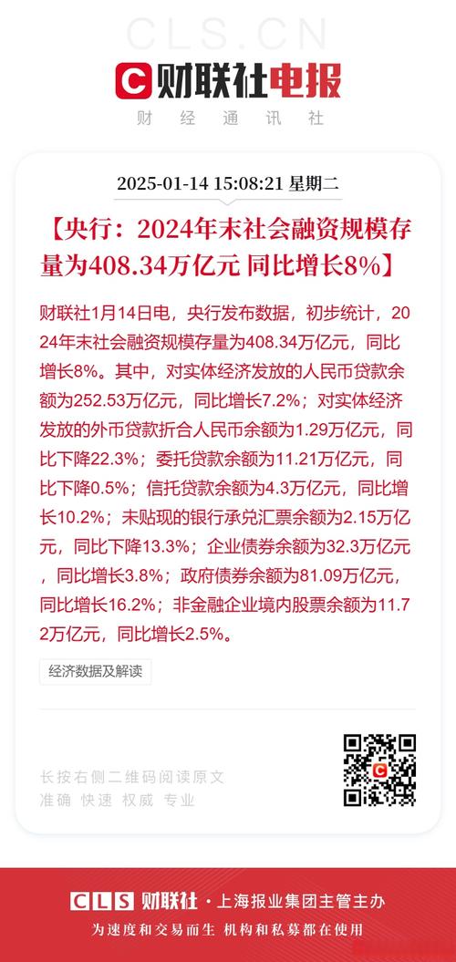 6天291亿 房企开年境外融资井喷!今年偿债规模或破万亿大关