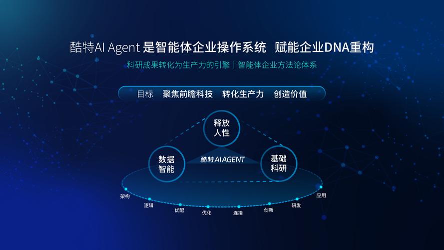 Aktana推出下一代情境智能引擎， 加快AI在企业中的应用
