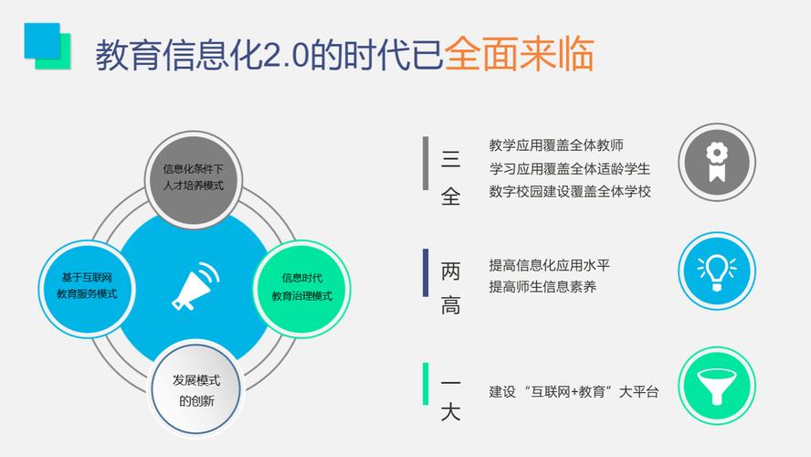 集体转型智慧教育 教育公司正面交锋互联网巨头优势何在
