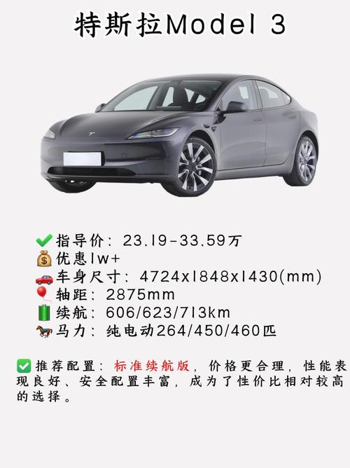 比国内贵30%！特斯拉在以色列开售Model 3