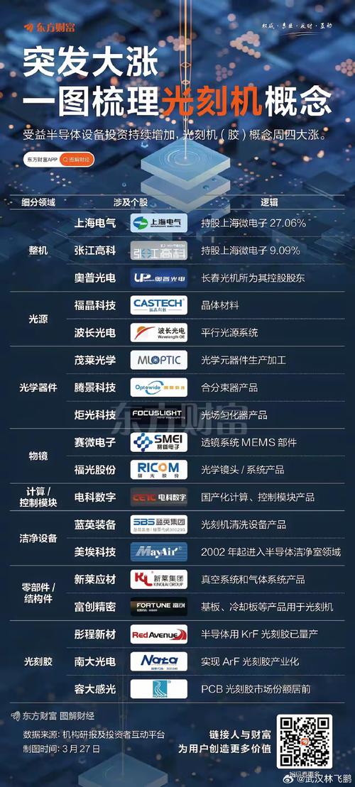 绿联科技冲刺IPO：华强北卖数据线起家撑起57亿估值 营收增速下滑净利负增长