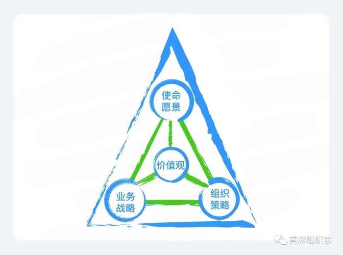 PureCircle任命商务团队顶级高管以促进增长