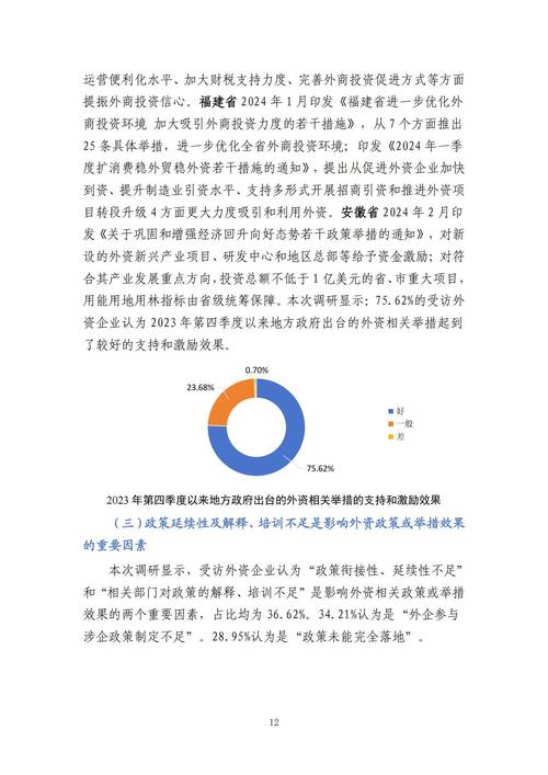 大型调研揭秘:营商环境改善仍存最后一公里问题