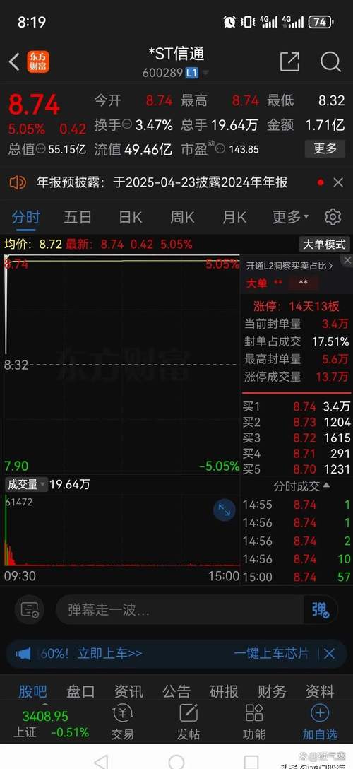 新湖中宝连续5日涨停 公司再度提示风险