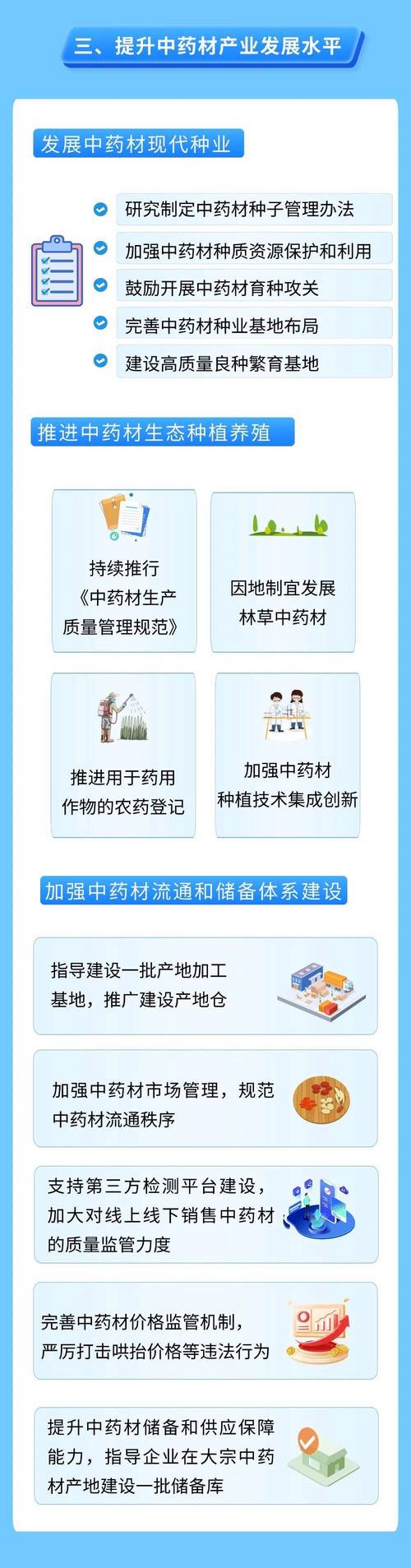 国办：加快推进中药产业转型升级