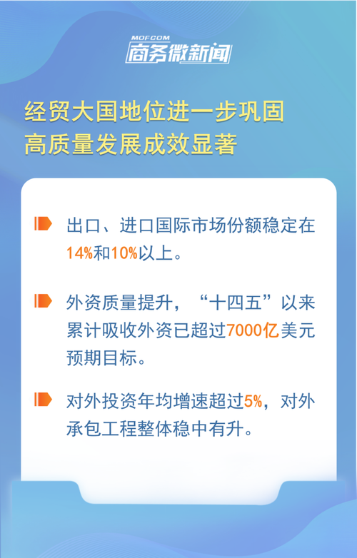 商务部发布《“十四五”对外贸易高质量发展规划》