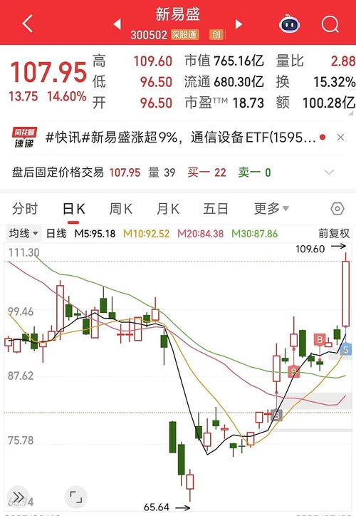 券商研报把“妖股”业绩夸出花 遭对方澄清“打脸”