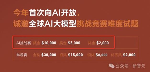 揭秘首个AI数学大赛：为防止人类替考AI“先交代”再交卷