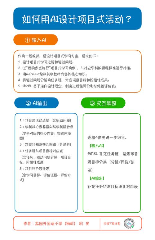 揭秘首个AI数学大赛：为防止人类替考AI“先交代”再交卷