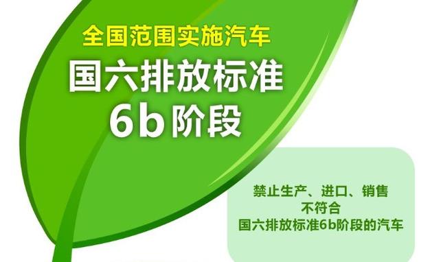 7月1日起 上海市将全面实施轻型车“国六”排放标准