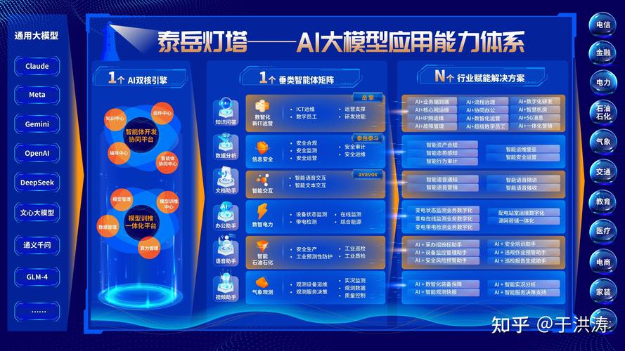 探索AI终端创新与互联融合体验高端对话:凝聚共识 构建繁荣协作体系