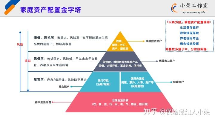 半年报解密谁是“打工皇帝” 银行依然位居金字塔尖