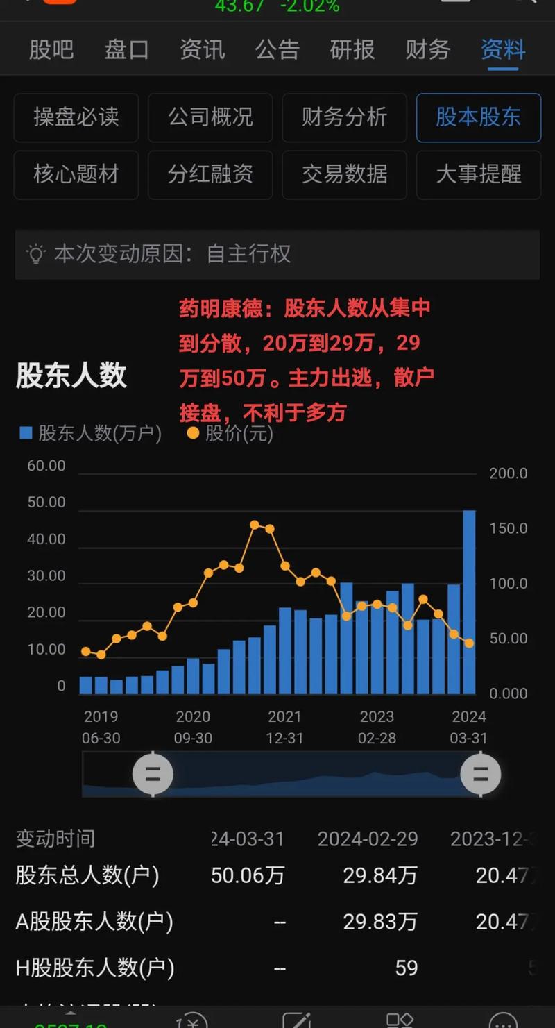 美法案拟强化本土生物技术能力 药明康德等大跌 实际影响有多大？
