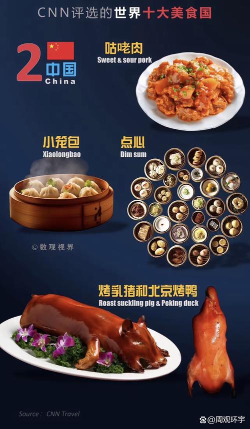 “European Art of Taste”掀起意大利风潮,为亚洲带来传统鲜美风味