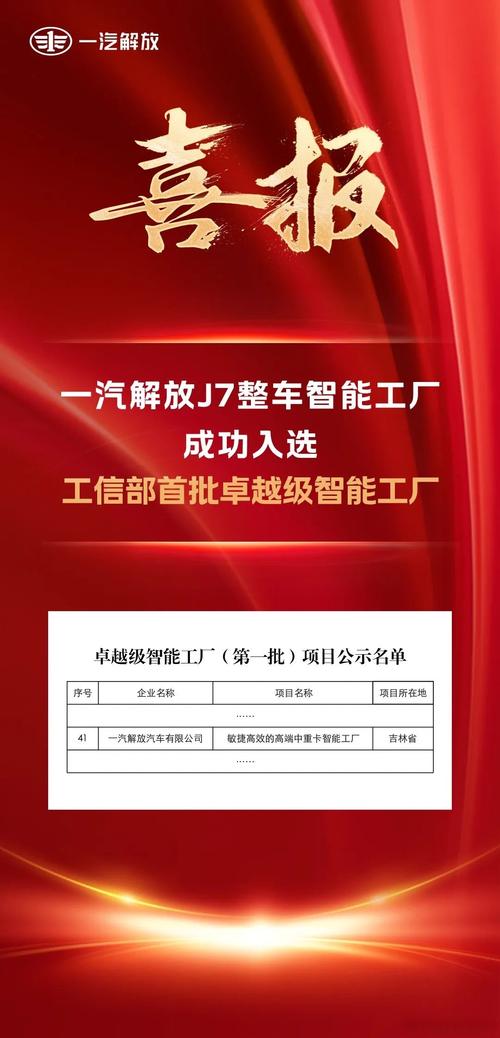 第二届中国年度智能汽车评选结果正式发布