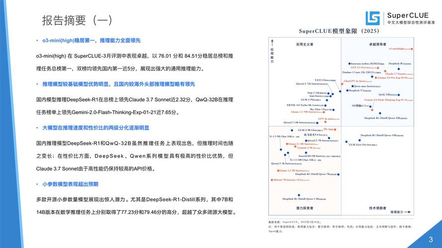 WHR Global 发布“专家问答”2023 年度目的地服务基准报告