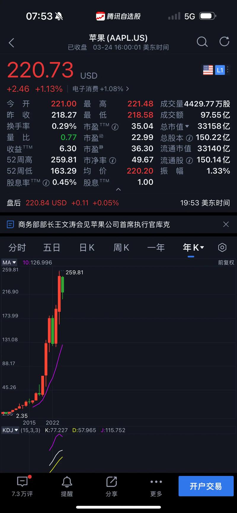 苹果第四财季营收833.6亿美元 净利同比增62%