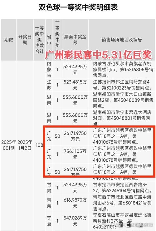 财政部:7月份全国共销售彩票313.7亿元 同比下降13.5%