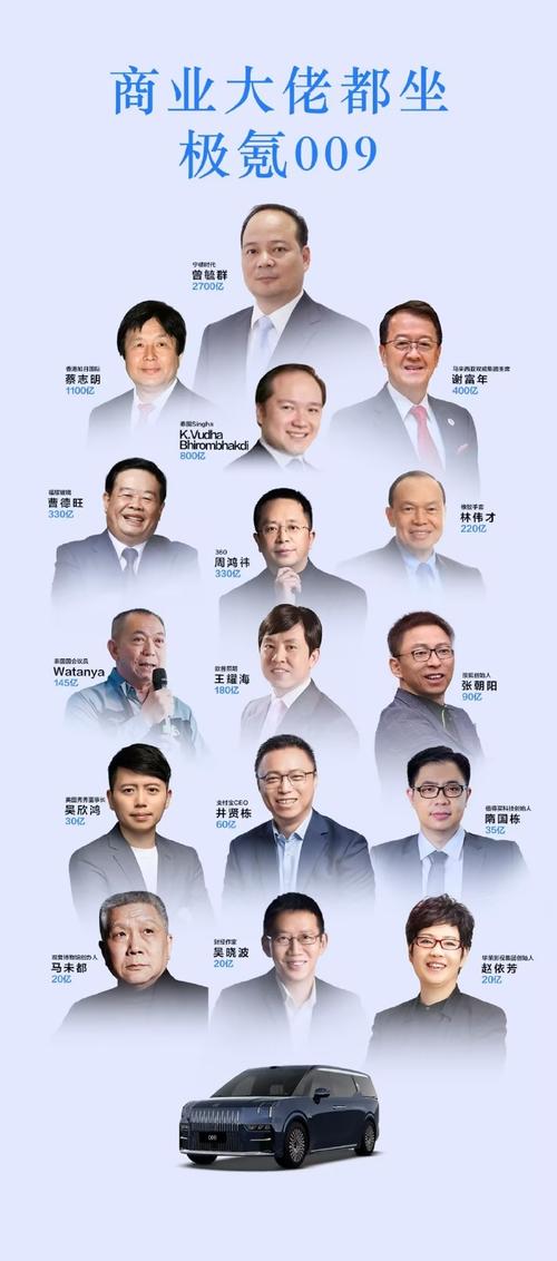 Yaqrit 任命董事会及高管团队成员