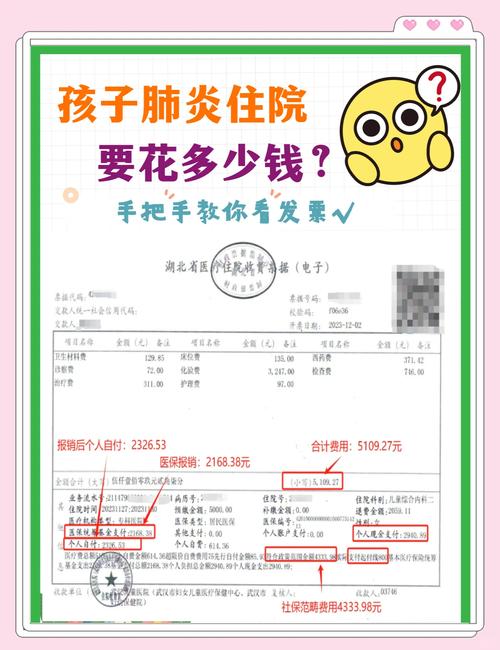 每位过敏性疾病患者每年直接治疗费用为 1,800 至 6,600 欧元