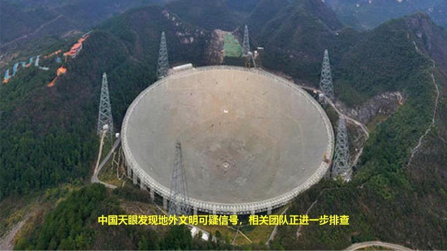 中国天眼发现地外文明可疑信号，相关团队正进一步排查