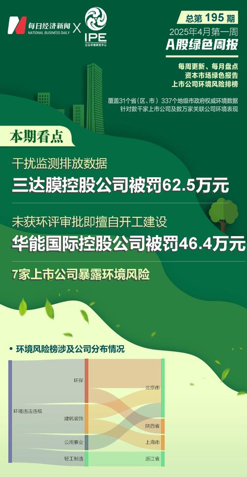 汉能薄膜股东通过私有化方案 将积极备战回A上市