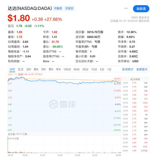 8700亿巨头突放猛招 行业再临大变局?千亿“钴爷”也出手 新能源要起风?