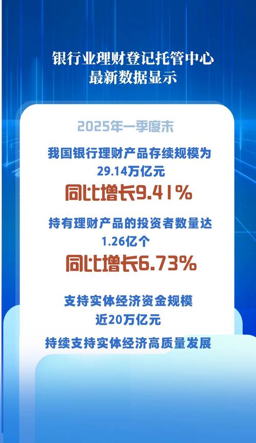 国资委：中央企业1至4月营业收入同比增长12.9% 净利润增长5.6%