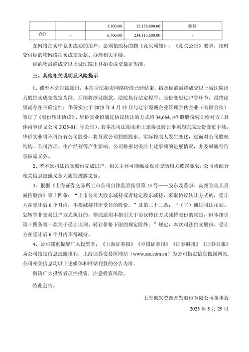 更正 - Evident 已被 Bain Capital 收购：此项合作将加快未来增长和创新