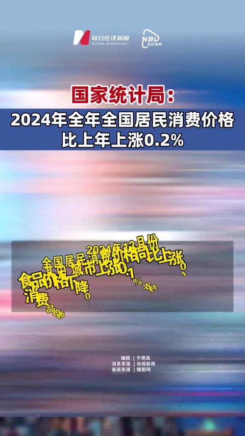 统计局：部分领域原材料价格上涨较快 要加强市场调节
