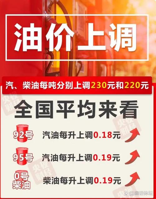 成品油年内最后一次调价窗口将启,或继续搁浅