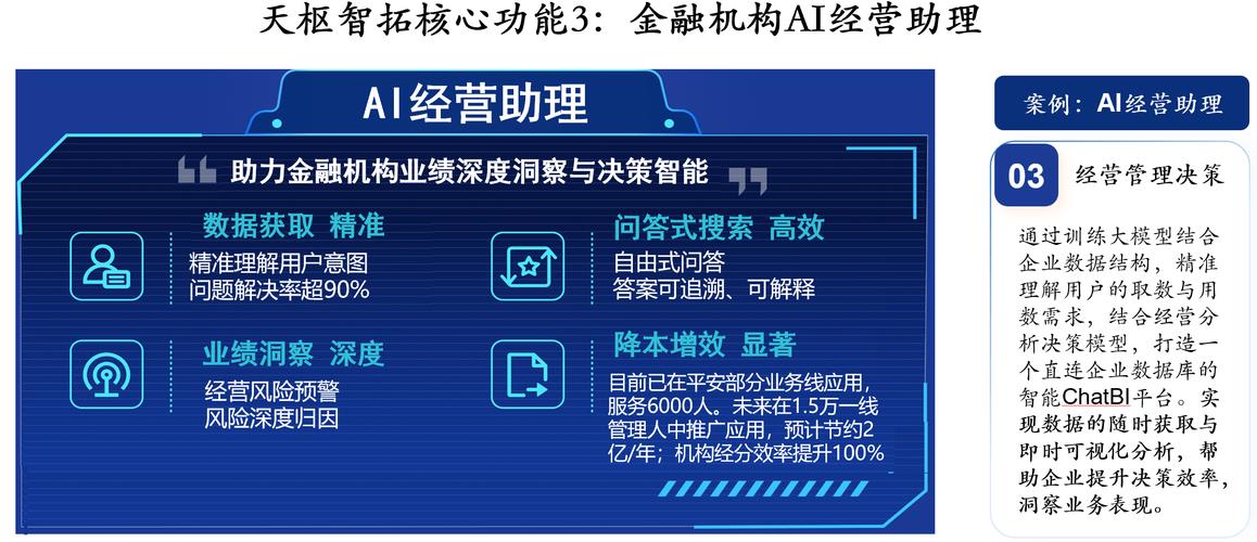 CURRENC赋能COIN COVE，推出AI驱动的电子银行服务平台